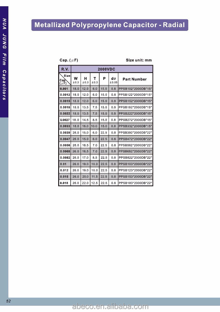 PPSB 0.1uF 2000V Metallized Polypropylene Film Capacitor