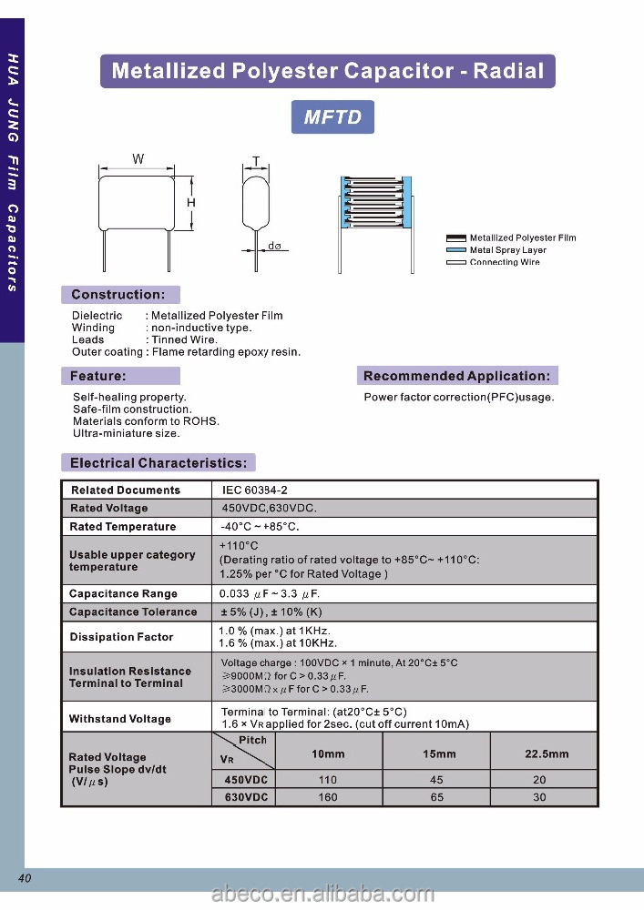 Mftd 683j High Quality 630V 0.22K Metallized Polyester Capacitor