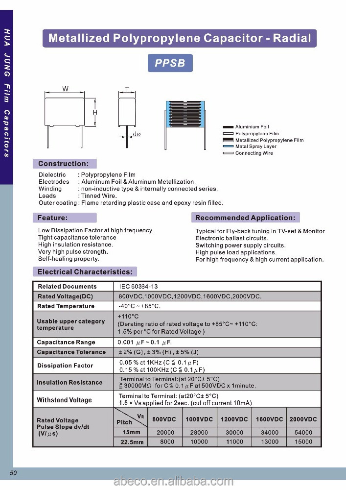 PPSB 0.1uF 2000V Metallized Polypropylene Film Capacitor