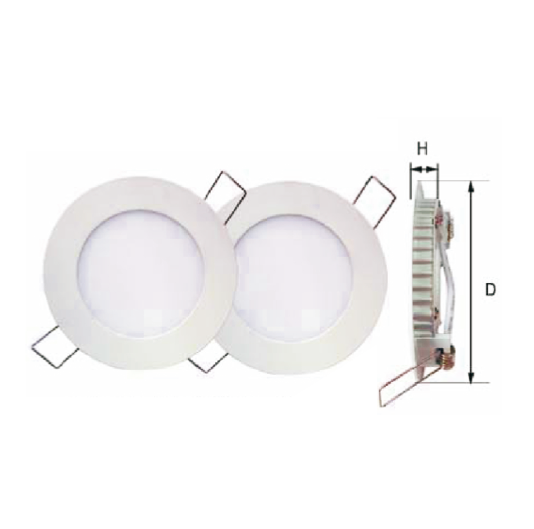 Factory Price New Style Surface-mounted Ceiling Lamp Outside Led Panel Light 6W 12W 18W 24W Ceiling Lamp