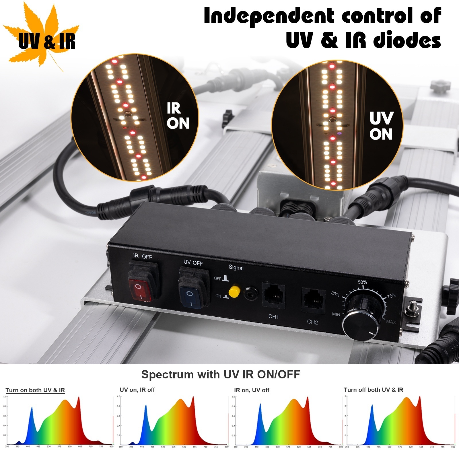 240w lm301h Evo Led Grow light Bar UV IR Separate Control lm301b lm281b Vertical Rack Indoor Plants Grow Lights