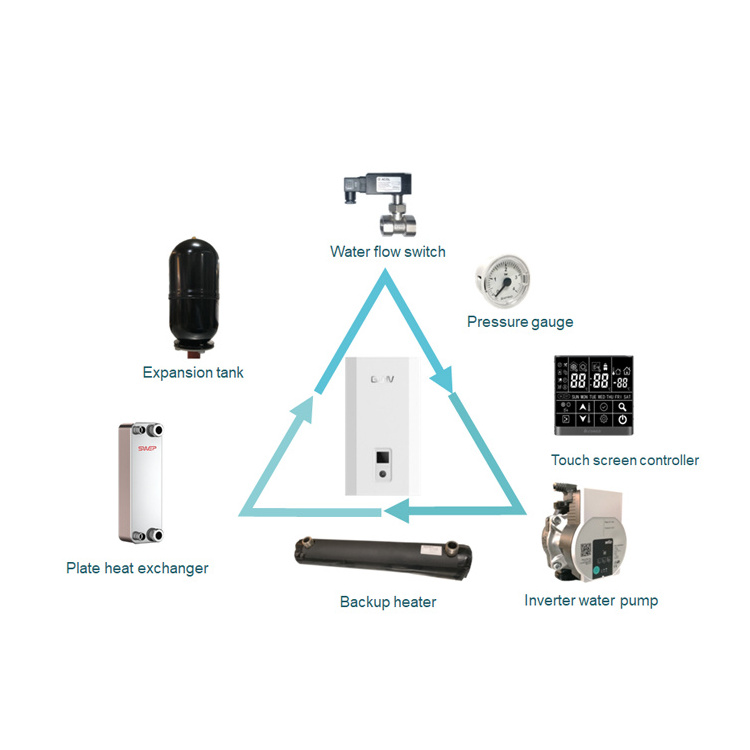 giwee domestic hot water and floor heating R32 Inverter  Split Type Heat Pump  water heater