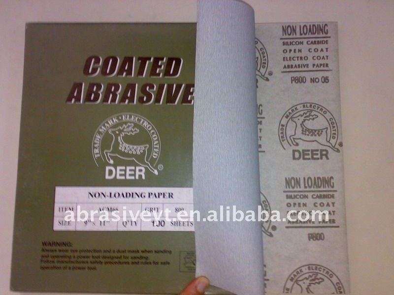 Multipurpose Waterproof Sandpaper for Woodworking Metalworking and Automobiles