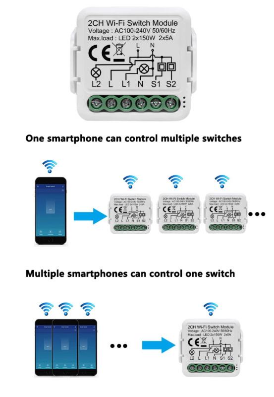 ABUK 16A 250v ethernet mini smart light dimmer curtain switch module zigbee wifi relay switch with tuya module remote control