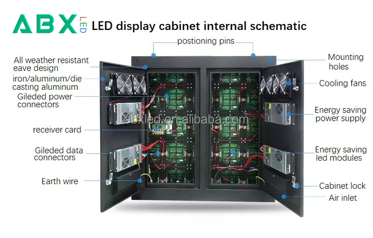 HD 16:9 P2.5 P3 P4 P5 P6 P8 P10 outdoor led TV video wall screen panel  led display panels