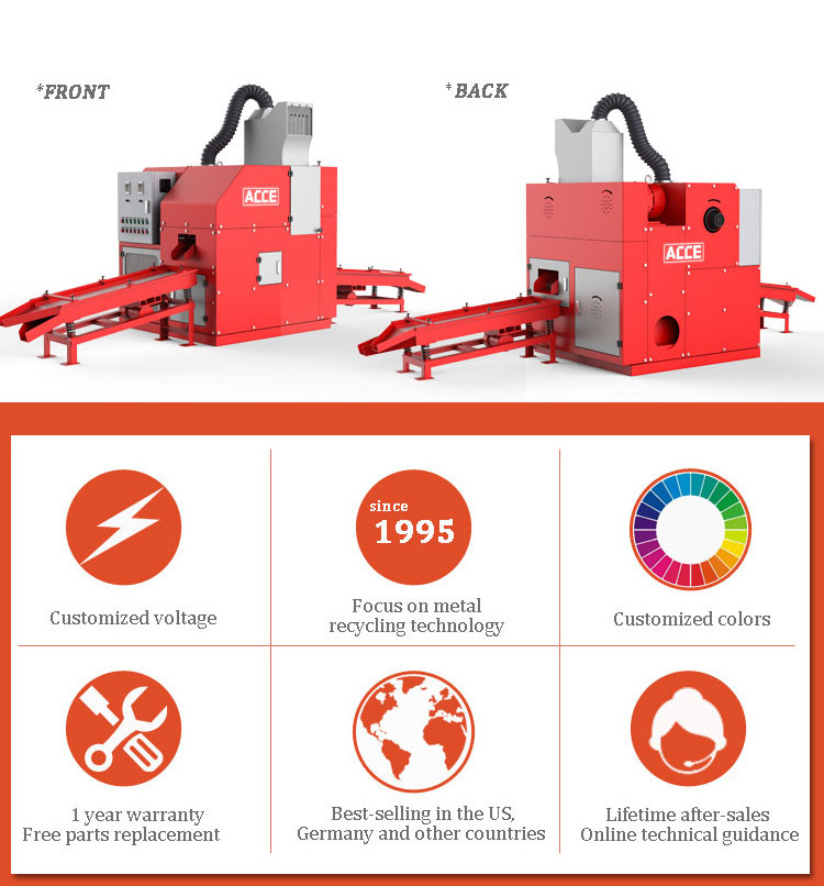 Automatic Copper Wire Recycling Machine Cable Granulator Recycle  For Cable Processing Machine Granulator and Shredding