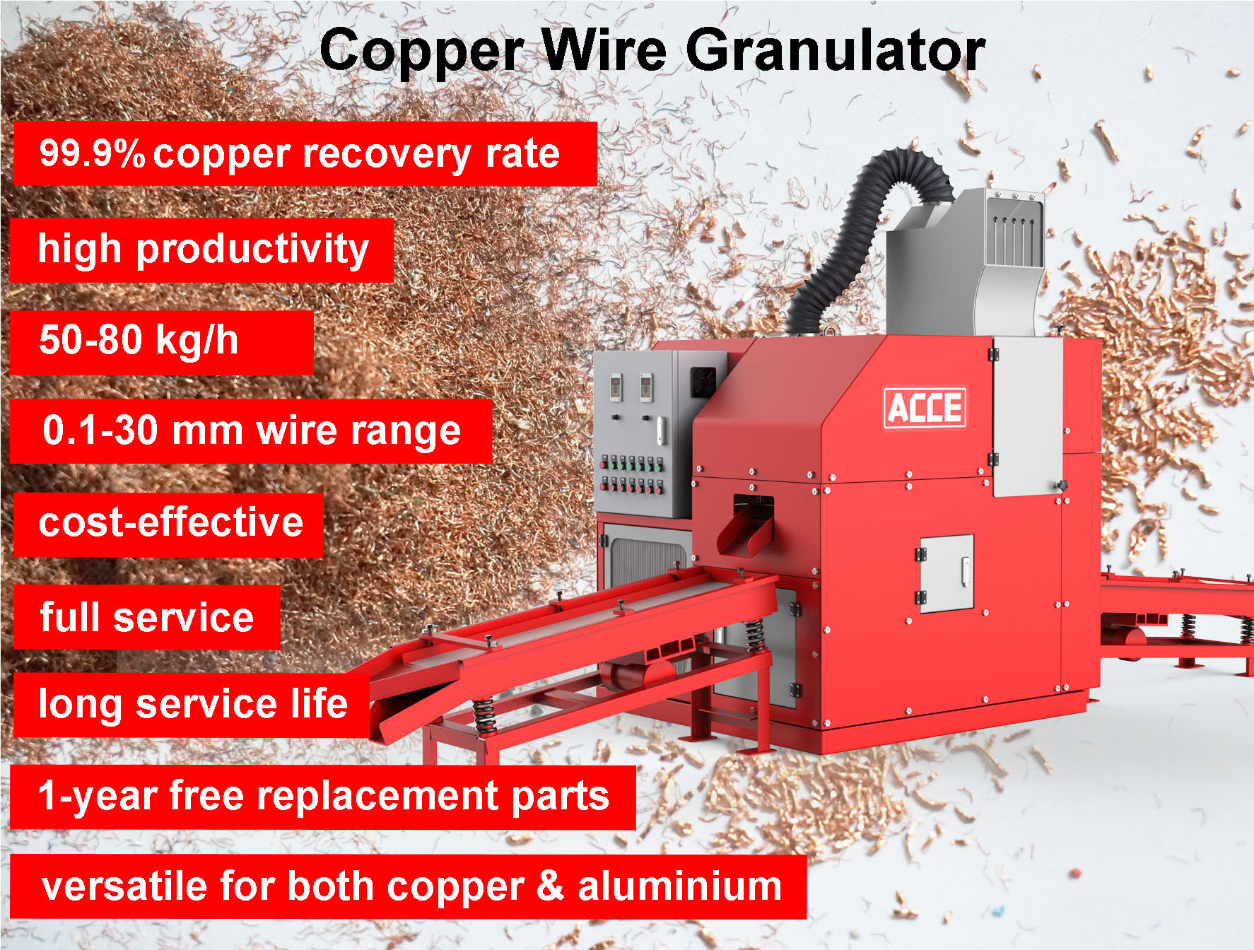 Automatic Copper Wire Recycling Machine Cable Granulator Recycle  For Cable Processing Machine Granulator and Shredding