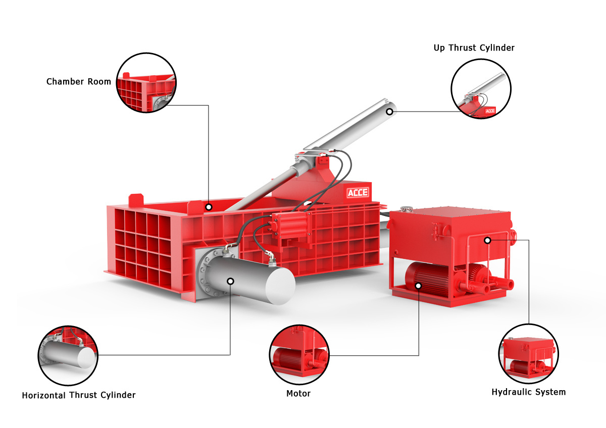 1000KN Pressure Hydraulic Baler Horizontal Used Scrap Metal Hydraulic Compress Baler Baling