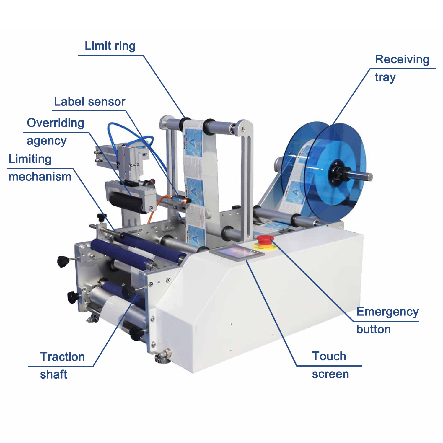 AR-C12 double side semi-automatic round bottle labeling machine