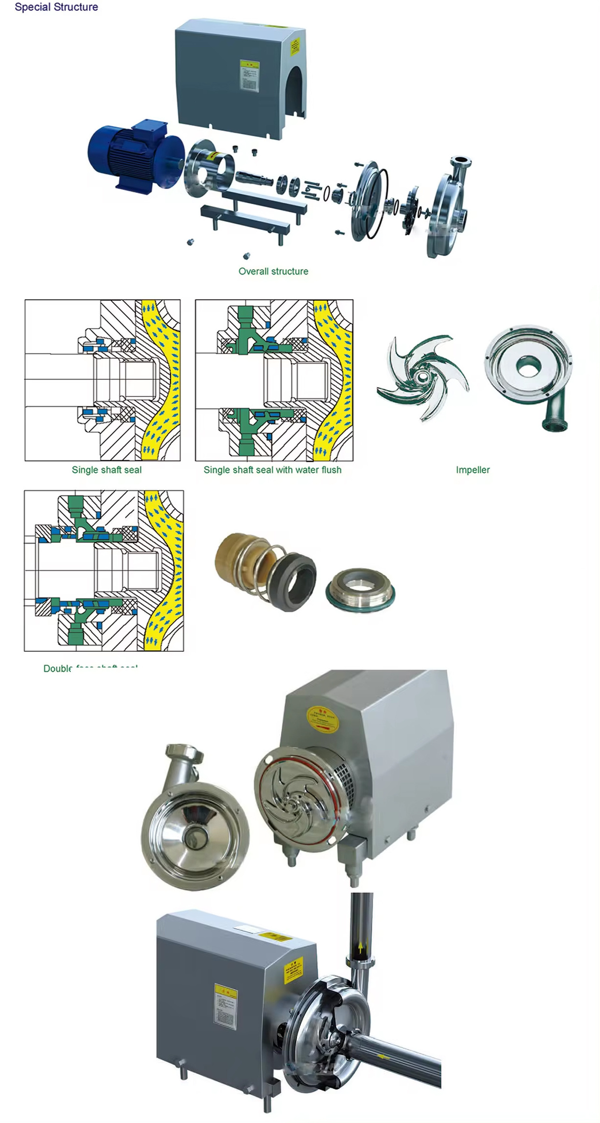 Food Grade Liquid Transfer Pump Pipeline Connection Juice Delivery Water Pump Milk Beverage Centrifugal Pump