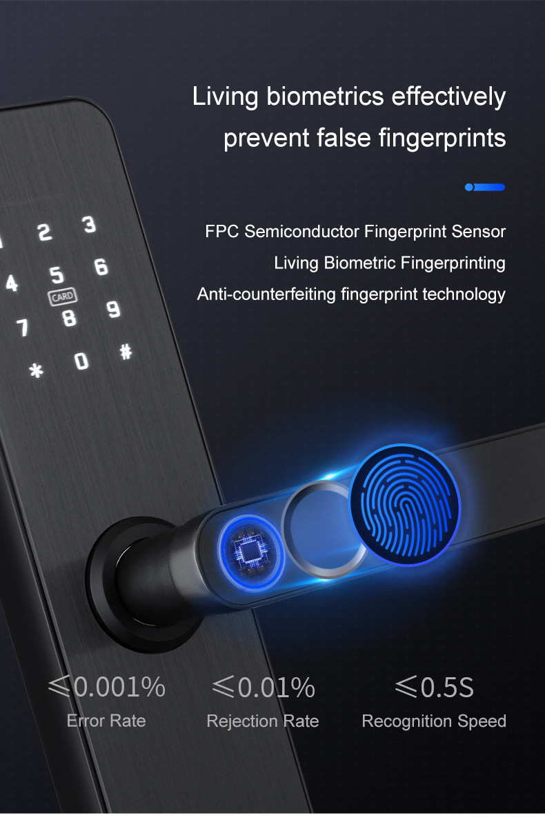 Digital Smart Door Lock with Fingerprint Security Electric Password Card and Key Features OEM Smart TTLock