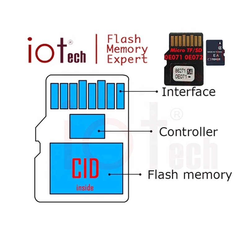 iotech write custom changeable CID SD car navigation gps 8gb 16gb 32gb change cid memory sd card