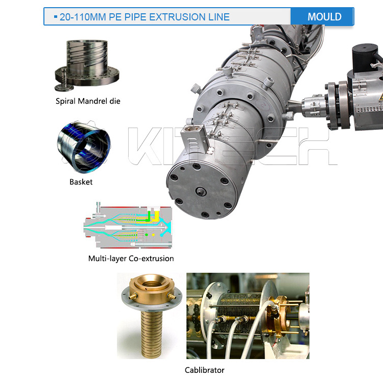 High Speed Plastic PE PPR Pipe Extrusion Line/Extruder Machine