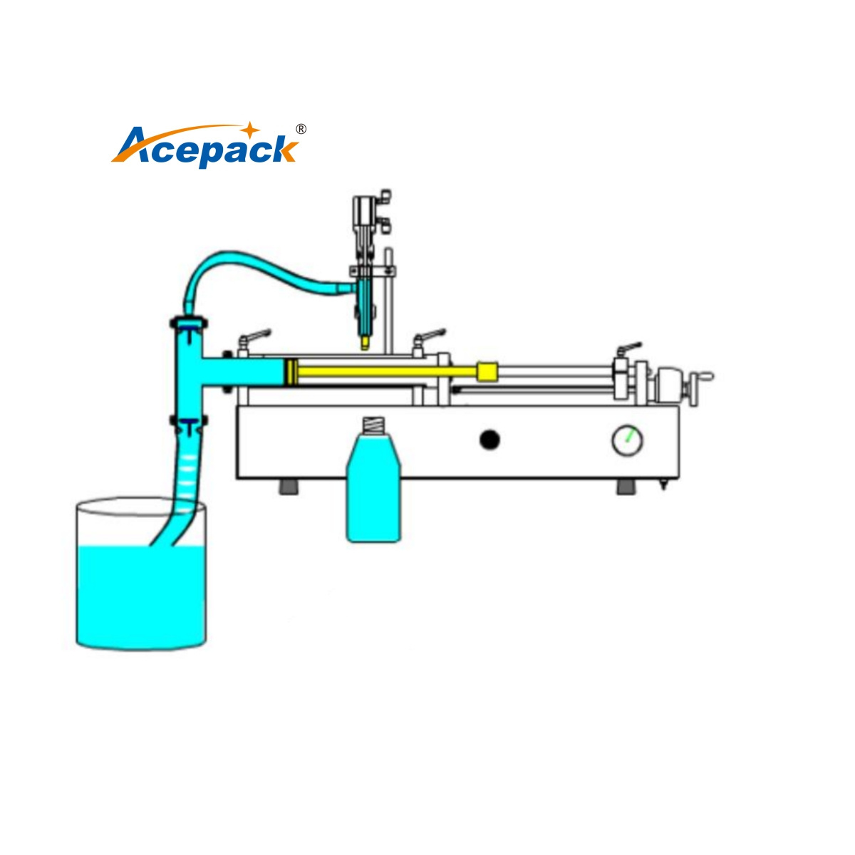 Semi-Automatic Filling System Piston Metering Volume Filler Machine for Adjustable Volume Liquid Filling Machines