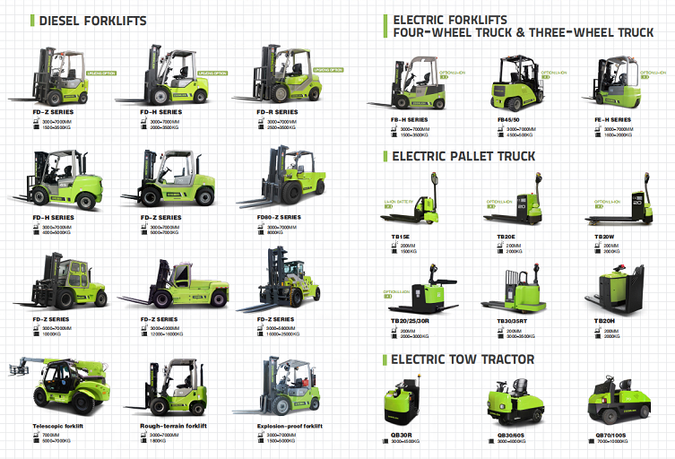 Forklift Diesel FD80Z 8Ton Heavy Duty Manual, Diesel Forklift 8T