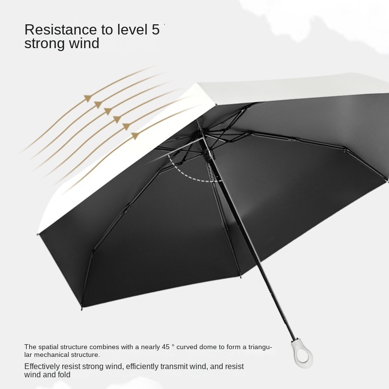 Five-Fold Six-Bone Hand-Open Finger Ring Sun Sunshade Black Rubber UV Protection Folding umbrella