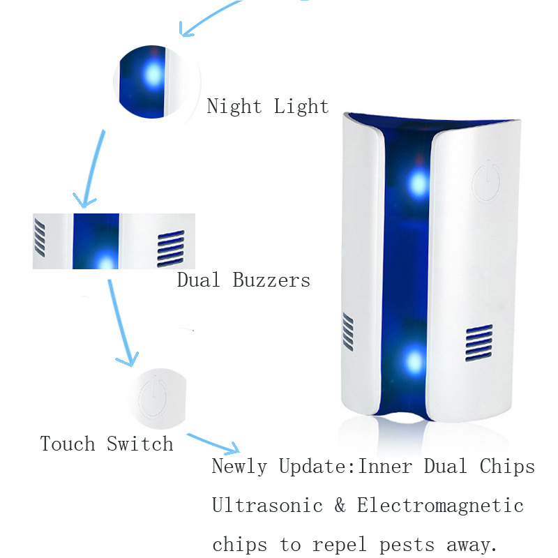 Eco-friendly Electronic bed bug traps control Mosquito killer Ultrasonic pest repeller mouse rodent rat repellent