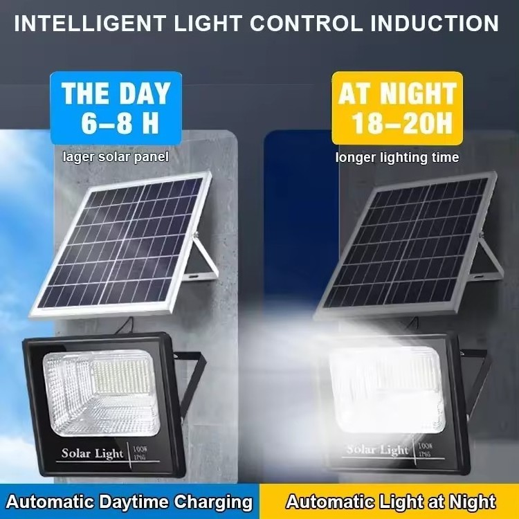 LED Lamp Security Spotlight 10W 30W 50W 100W 200W High Lumen Solar LED Flood Light