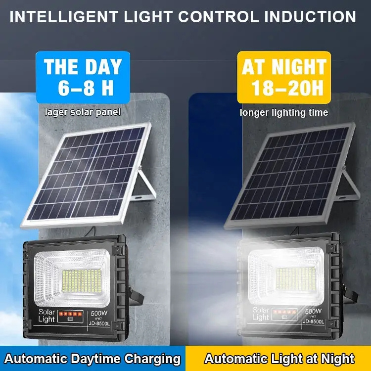 IP67 Outdoor 100W  200W 300W 500W 600W Color Changing Outdoor Solar LED Flood Light