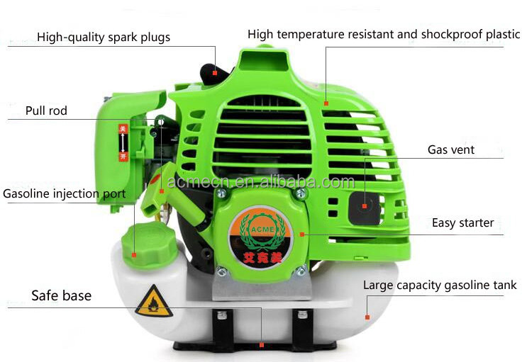 Soil loosening machine excavator ripper cultivator tiller weeder for sale