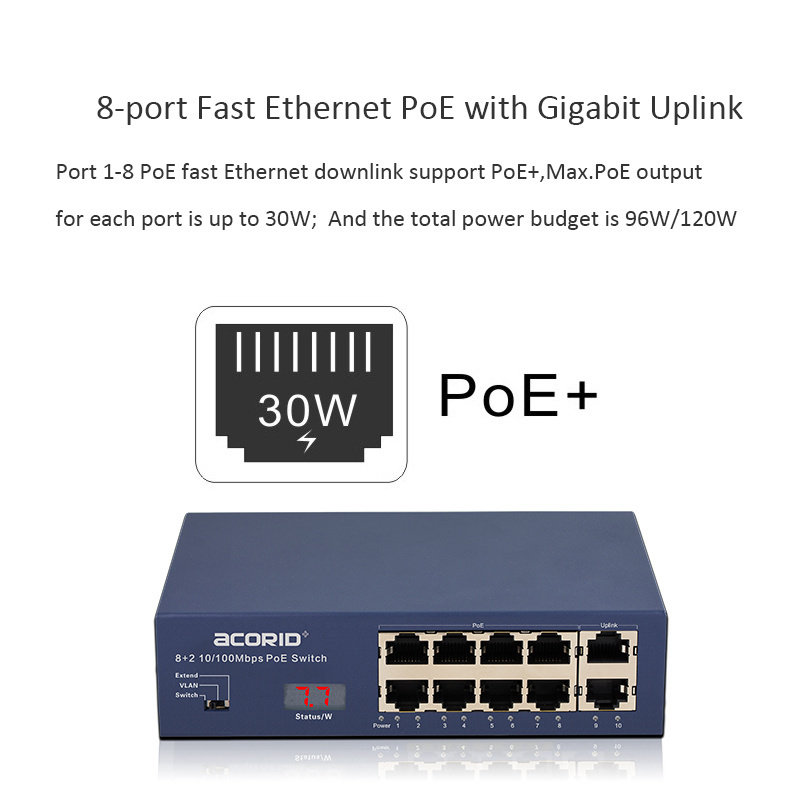 SIP/IP Speaker CCTV Network Switcher Vlan/poe/qos/extend Poe Eterprise Switch