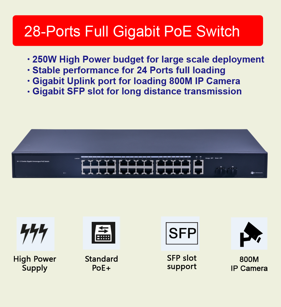 ACORID VLAN Extend 250 Meters 1U Rack Mount 24 ports Gigabit Unmanaged POE Switch