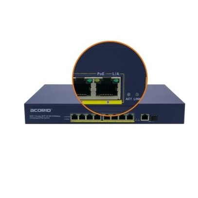 Cheap Price 8 Port Ethernet Hub 10/100/1000Base-Fx PoE Switch and RJ45/SFP