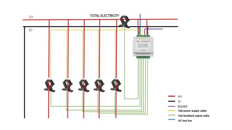 High Precision High Quality -48VDC 4G Telecom Station DC Energy Monitoring Solution Bast Station DC Kwh RS485 Meter