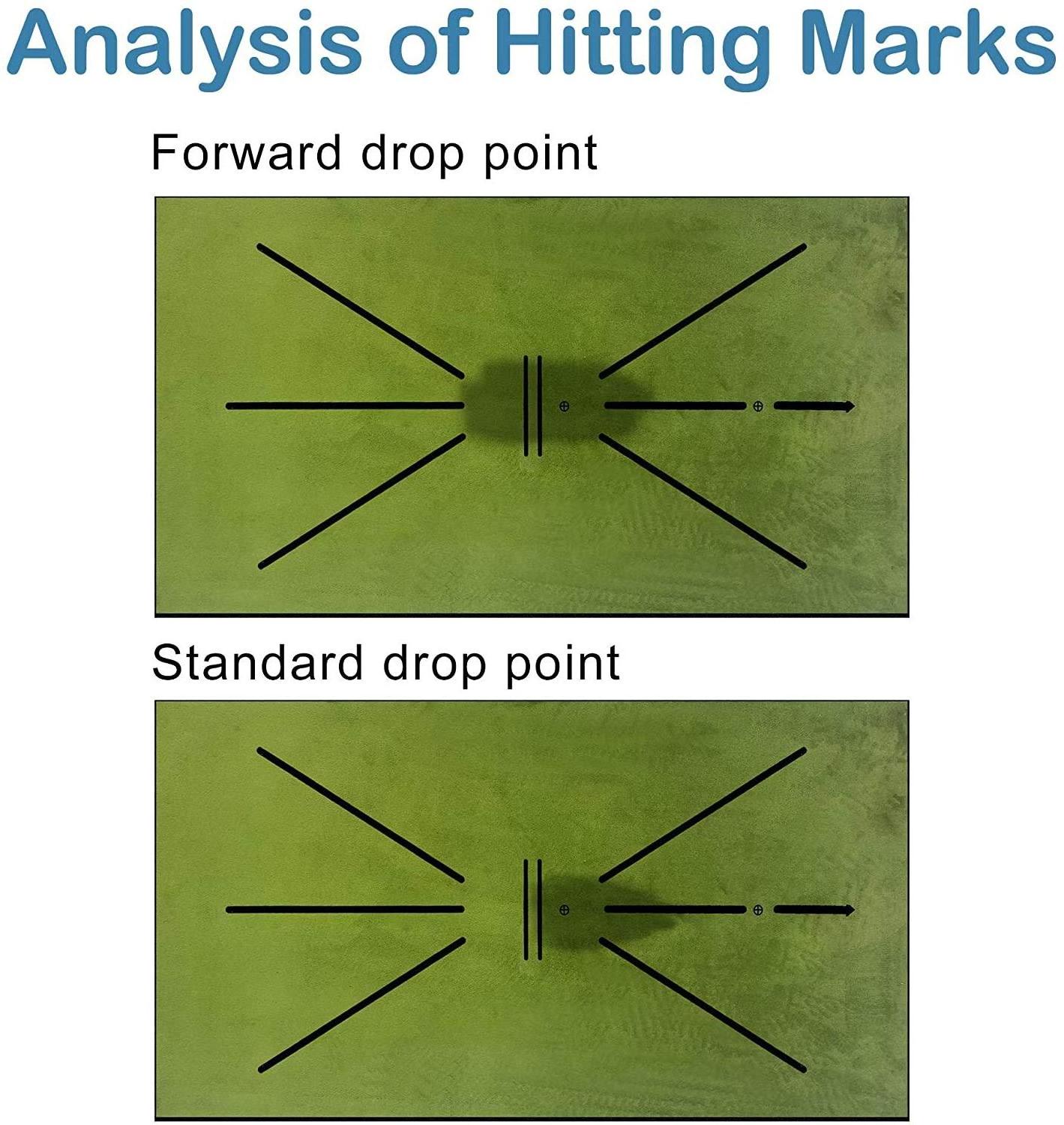 Mini Golf Practice Mat Auxiliary Training Blanket Golf Training Mat Used for Swing Detection and Hitting