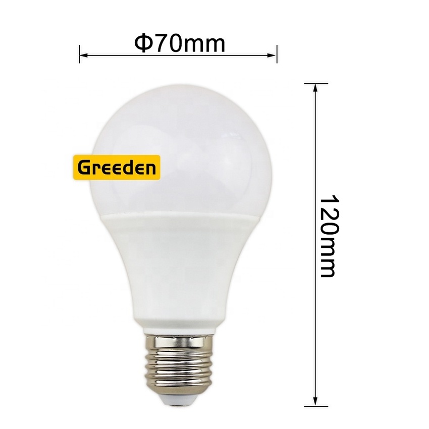 Greeden Euro CE standard high lumen screw base E26 E27 A60 Electrical Energy Saver LED Ampoules shape 12W Light bulb