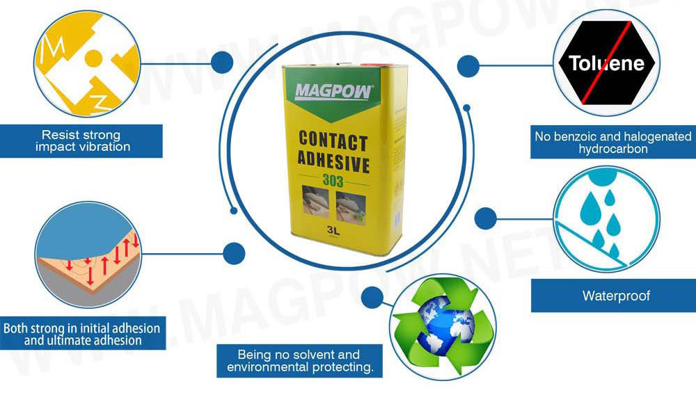 Magpow MPD121 4L/TIN Yellow Liquid Solvent Neoprene  Contact Cement Glue For Shoe,  Furniture, Rubber, and Leather