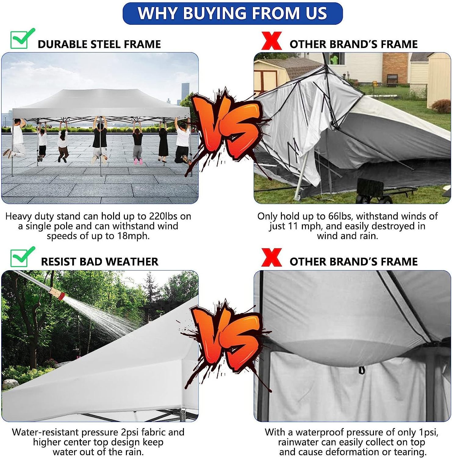 10x20 Heavy Duty Pop up Canopy with 6 sidewalls, Easy Set-up Commercial Heavy Duty Tent, Waterproof Outdoor party Wedding tent c