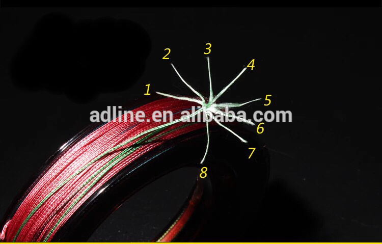 2017 hot style 0.2MM 0.3MM 0.4Mm 0.5MM 0.6MM 0.7MM 0.8MM 1.0MM nylon fishing line