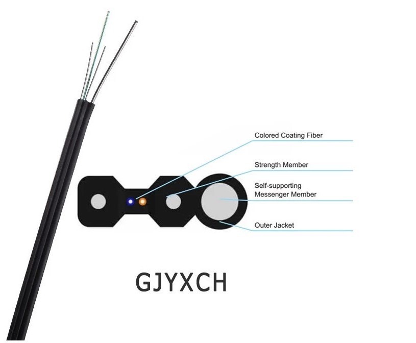 Single Mode 2 core 4 core Fiber Optic Cable FTTH G652 Optical Cable Manufacturer