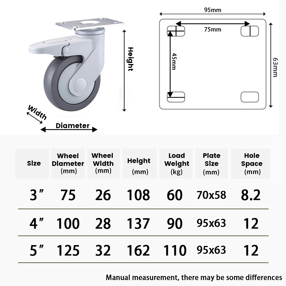 3/4/5 Inch Silent Medical Caster Wheels With Brake Hospital Bed Castors Trolley Locking Industrial Swivel Abs Fork Casters