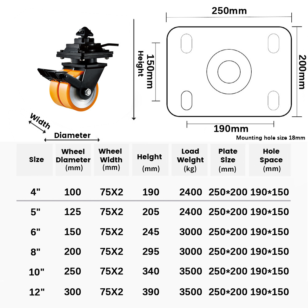 Tons Load Shipping Container Pu Casters Heavy Duty 1000Kg Castor Wheels Twist Lock Roller Industrial Rigid Trolley Casters