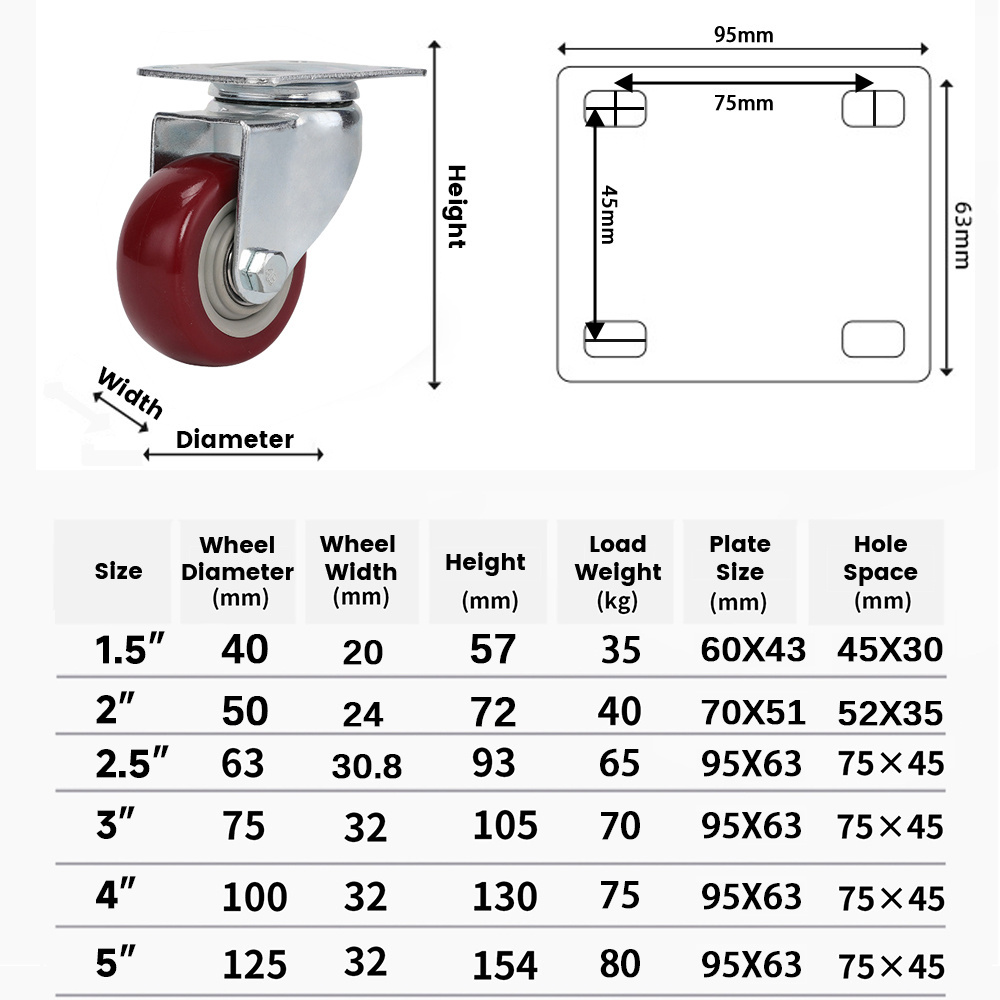 4inch Factory Direct Supply Office Chair Caster Wheels Replacement Best Heavy Duty Castor Desk Chair Industrial Swivel Casters