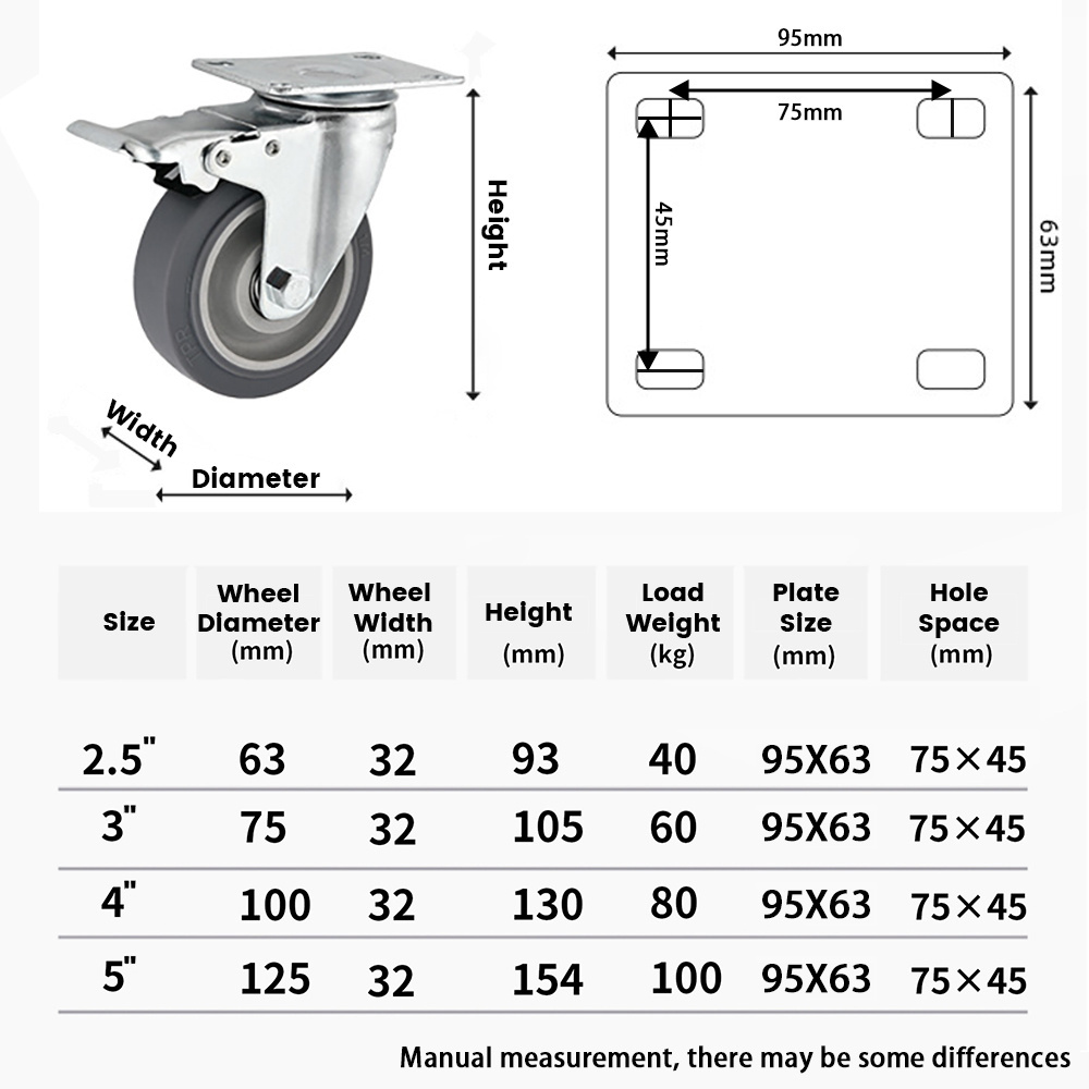 2/3/4/5 Inch Medical Tpr Casters Silent Hospital Furniture Swivel Universal Castors Low Profile Stretcher Cart Caster Wheels