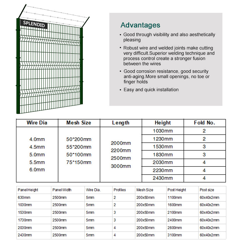 Easily Assembled Waterproof Welded Curvy Wire Mesh Panel Fence Grill Metal Fence for Boundary Wall Decorative