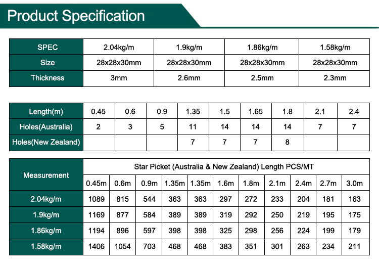 Customized Sparepart mesin jahit post bed sun star picket fence post aluminium star picket steel 165cm fence post star picket