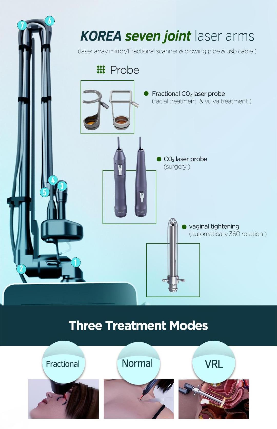 ADSS New Design Co2 Fraccionado / Co2 Fractional Laser Vaginal Tightening Machine