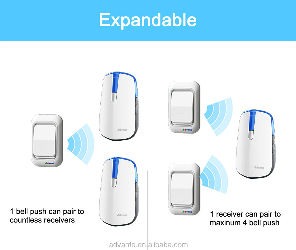 High quality hot sale brands wireless doorbell plug in power wireless door chime