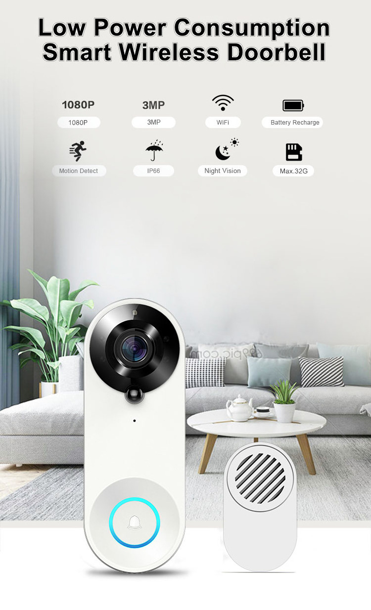 WIFI Video Doorbell with Intercom Camera and Indoor Ding Dong Chime Receiver 1080p Wifi APP Ubox Control