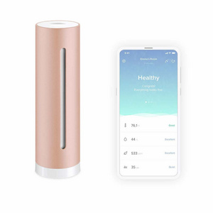 Smart Indoor Air Quality Monitor by AEC factory, Temperature, Humidity, Noise and CO2 Sensor, NHCUS