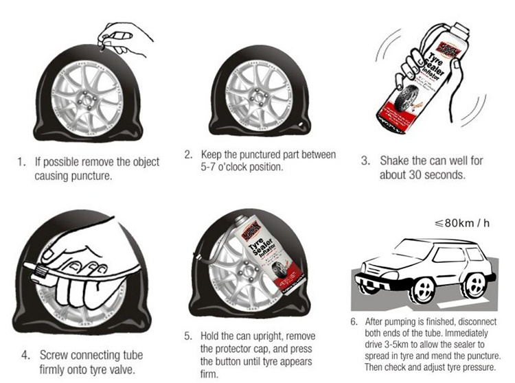 Aeropak 450ml Aerosol Tire Tyre Sealer Repair Inflator Spray