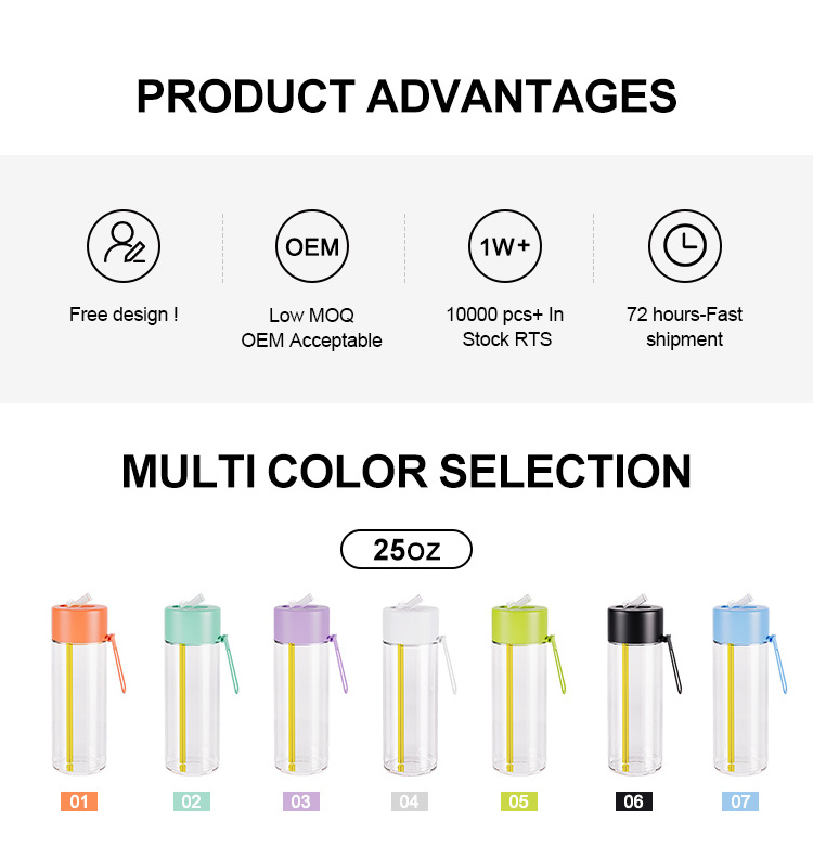 Custom Logo 32oz Insulated Stainless Steel 1L Water Jug Vacuum Flask ...