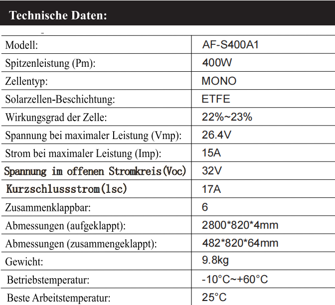 mono solar panel price list solar panel 400 watt panel solar portatil