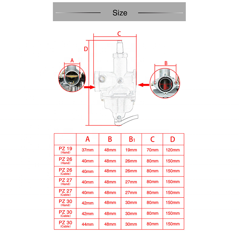 PD PZ PZ26 PZ27 PZ30 PZ32 PZ33 PZ34 With pump For Hond ATV 100cc 125cc 150cc 175cc 200cc 250cc 300cc 350cc Motorcycle Carburetor