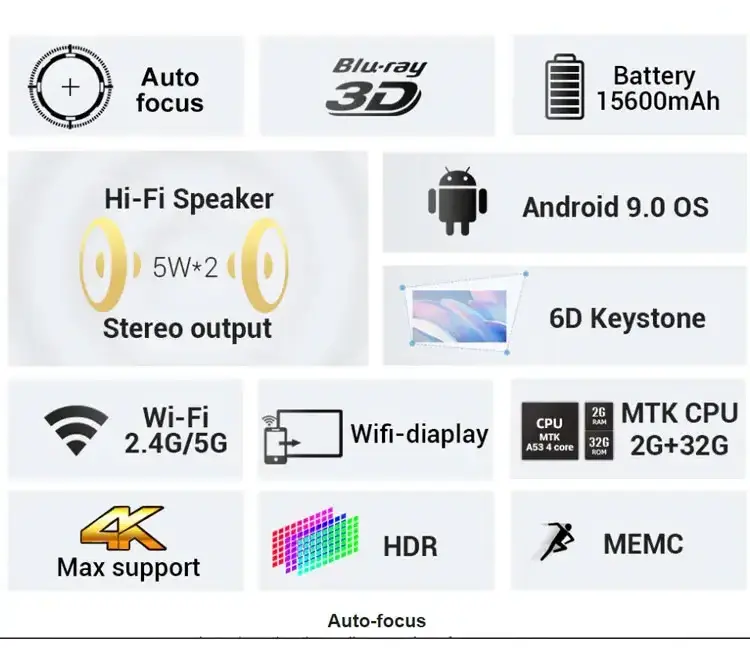 Outdoor 600 ANSI Lumens Portable With Rechargeable Battery Powered 3D Smart 4K Texas Instruments Mini Laser TV DLP Projector