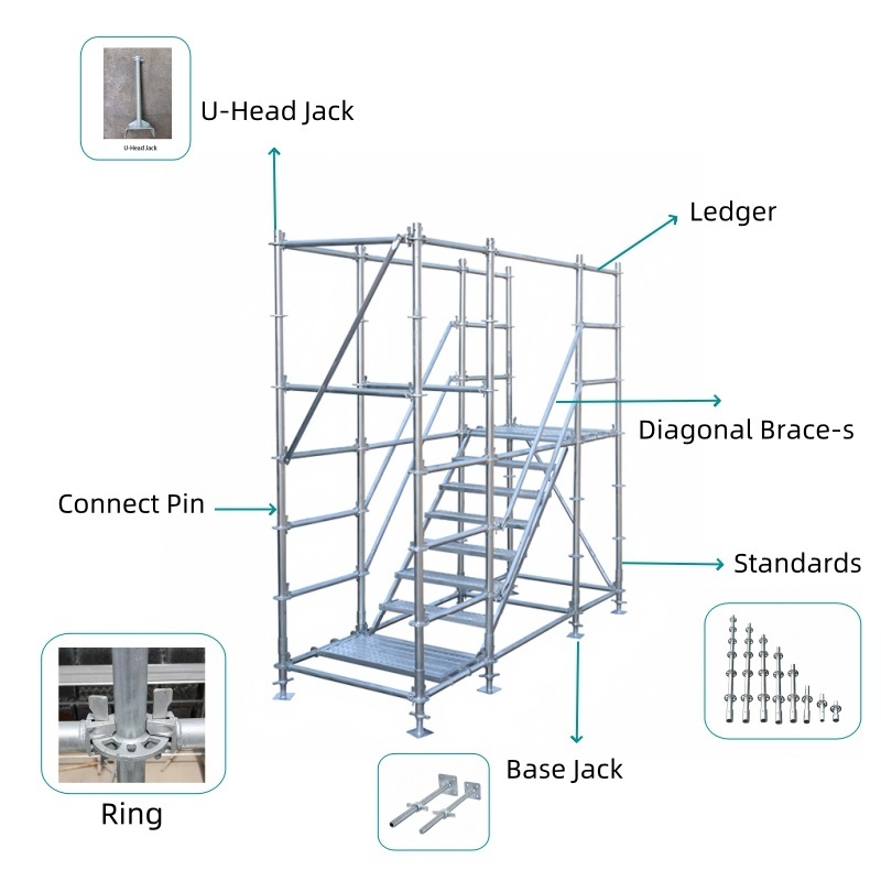 Ringlock Scaffold Ledger Scaffolding Parts Ledger Horizontal Diagonal Brace